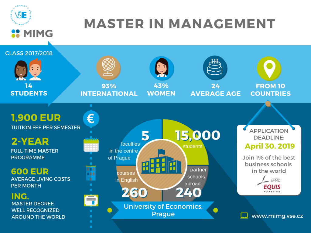 Studying economics. Faculty of Economics. Application deadline:. Экономика на английском. Economics in English