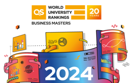 CEMS Lands 11th in QS 2024 MiM Ranking