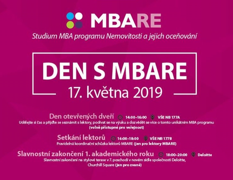 Posluchači programu MBARE spolupracují s městem Ostrava na developerském projektu